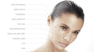 EVERYTHING you need to know about Dermal Fillers. - MD Aesthetics
